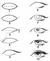 Fab Books L Idei Dlya Lichnogo Dnevnika L Ld Disegno Occhi Disegno Di Occhi Tutorial Per Disegnare Gli Occhi