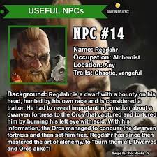 Useful Npcs This Is Cedric The Jeweler Cedric Is A Mysterious Middle Aged Man Everyone In The Village Dungeon D D Dungeons And Dragons Dnd Stories