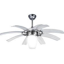Their ceiling fans are reasonably priced. White Havells Designer Ceiling Fans Rs 1965 Piece Power Solutions Id 13960065655