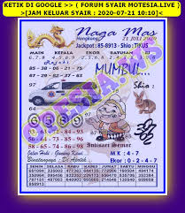 1 New Message Kode Syair Hongkong 21 Juli 2020 Forum Syair Togel Hongkong Singapura Sydney