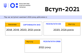 Завдання тесту єві з німецької мови (додаткова сесія). Sertifikati Zno Yakih Rokiv Ye Dijsnimi Pid Chas Vstupnoyi Kampaniyi 2021 Roku Videoroz Yasnennya Mon Ministerstvo Osviti I Nauki Ukrayini
