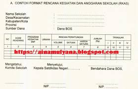 Download contoh format laporan spj dana bos pusat tahun 2020 buku kas umum penutupan kas lra kertas kerja persediaan. Juknis Bos Tahun 2019 2020 Untuk Sd Smp Sma Smk Slb Pendidikan Kewarganegaraan Pendidikan Kewarganegaraan