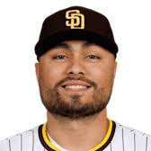 Padres Top Prospects