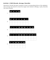 Maybe you would like to learn more about one of these? Activity 1 Dad Decode Arrange Describe Direction Decode The Given Numbers To Their Corresponding Brainly Ph