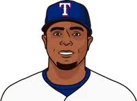 Nelson Prada Career Stats