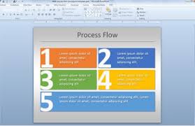25 Free Flowchart Powerpoint Templates Slides Ginva