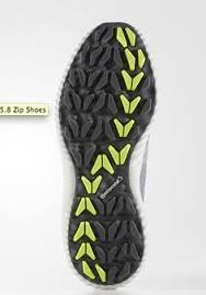 Jetzt wettbonus bei bet365 sichern. 30 Naseem Abbas Ideas Shoes Sneakers Sketch Shoe Design Sketches