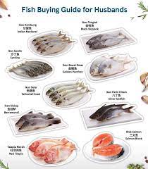 Hoi peng seafood reastaurant sdn bhd, petaling jaya picture: Pin On Survivability