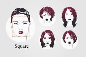 Illustration Types Of Faces Square Face Short Hair Square Face Hairstyles Rectangle Face Shape