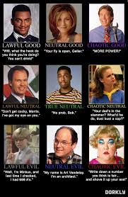 90s Sitcom Character Alignment Chart Comedy Tv I Love To