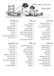 Pin By Deema On تربية الأبناء Baby Education Kids Planner Kids Discover