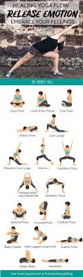 Yoga To Release Emotions Printable Yoga Pdf Yoga Poses Yoga Postures Yin Yoga