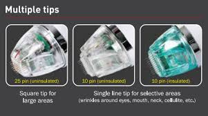 Erleben sie günstige preise und viele kostenlose extras wie proben & zeitschriften. Secret Rf Tighten And Rejuvenate Skin With Fractional Rf Radiofrequency Microneedling Serenity Medspa