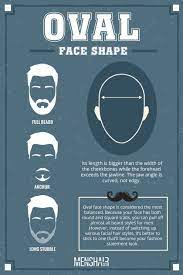 The Full Guide On Matching Your Beards Style To Your Face Shape Oval Face Shapes Oval Face Haircuts Face Shapes