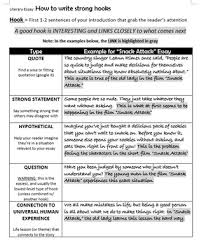 A literary analysis essay is an important type of essays that focuses on the detailed analysis of the work of literature. How To Write A Strong Hooks For Literary Analysis Essays By Level Up Literacy