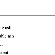 Image result for Fadogia cienkowskii