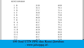 50 soal ppg dengan jawabannya. 100 Soal Utn Ppg Dan Kunci Jawaban Jalurppg Id