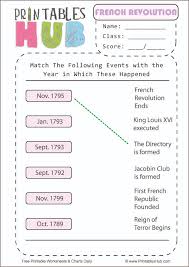 Free printable 10 commandments poster for kids. Free Printable French Revolution Worksheets Pdf Printables Hub
