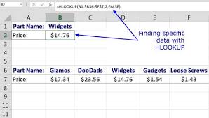 Here S How To Find Specific Data With Excel S Hlookup Function Excel Data Tutorial