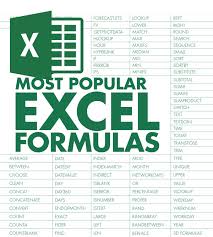 Cold Room Design Calculations Xls Excel Formula Microsoft Excel Excel For Beginners
