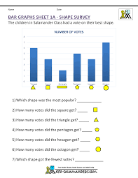 This is essential practice for students attempting to pass english language tests such as ielts, toefl and toeic. Bar Graphs First Grade