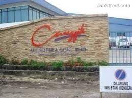 Home » company » sutera textile industries sdn bhd. Working At My Sutera Sdn Bhd Company Profile And Information Jobstreet Com Malaysia