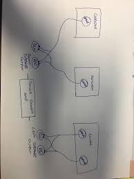 Volume Control For Ceiling Speakers And Connect Amp Sonos Community