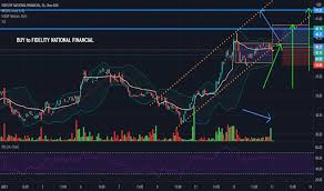 Fidelity national financial logo festival national du film marocain fnf canada business, business, angle, rectangle, triangle png. Fnf Stock Price And Chart Nyse Fnf Tradingview