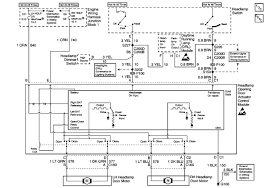 Once it's been driven a bit, when the clutch i need a radio wiring diagram for my 2001 dodge ram 1500. 2002 Dodge Ram 1500 Wiring Diagram Wiring Diagram Options Sharp Zip Sharp Zip Studiopyxis It