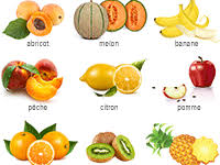 Nature Alimentation Fruits Et Legumes Les Noms Des Fruits