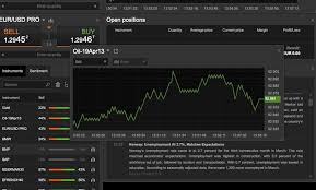 Trading 212 is a london fintech company democratising the financial markets with free, smart and easy to. Trading 212 Review Rating And Fees For 2021 Legit Scam