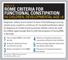 managing enuresis in primary care part 1 contemporary