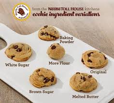This Or That Nestle Chocolate Chip Cookie Recipe Cookies Recipes Chocolate Chip Toll House Chocolate Chip Cookie Recipe