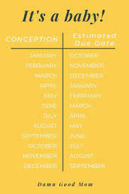 Pin On Pregnancy Parenthood Pin All
