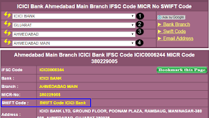 Swift Code Bank Askmehindi