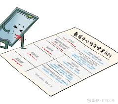 这届CPU，说最狠的话，背最多的锅！ 话说就在这两天英特尔放了 ...