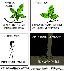 Virginia creeper, parthenocissus quinquefolia, is the one with 5 (sometimes 7) leaflets. 443 Know Your Vines Explain Xkcd