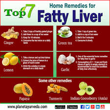 Top 7 Home Remedies For Fatty Liver Ginger Greentea Lemon Garlic Papaya Turmeric Indiangoosebe Fatty Liver Treatment Fatty Liver Diet Plan Healthy Liver