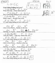 Can T Help Falling In Love Guitar Tabs Fingerstyle Can T Help Falling In Love Elvis Guitar Chord Chart Capo 2nd Fret Guitar Lessons Songs Cant Help Falling In Love Ukulele Chords Songs