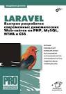 Архитектура современных WEB приложений. Эволюция от А до Я