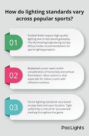 Image result for Sports Intensity Levels