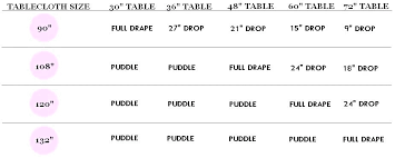 Oblong Tablecloth Sizes Mhdesign Club Options