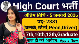 MUMBAI HIGH COURT