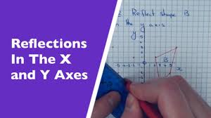 Terms in this set (28). How To Reflect A Shape In The X Axis Or Y Axis On A Coordinate Grid Youtube