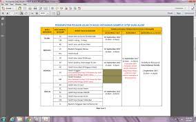 Yuran ijazah pertama penuh masa. Penerapan Uitm From Diploma To Degree Permohonan Ptptn Kali Kedua Kolej Preview Searching For The Faded Truth