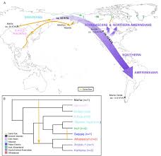 Migration of middle asian tribes ile ilgili görsel sonucu