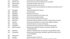 List order popularity alphabetical imdb rating number of votes release date runtime date added. A Comprehensive List Of Paraphilias 547 Entries Just Pick A Letter And Run With It Album On Imgur