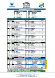 Conozca la tabla de posiciones de eliminatorias equipos, puntaje, clasificación de eliminatorias. Uruguay Al Grupo B De Las Eliminatorias 2020 De Futbol Sala Auf