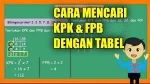 2 dan 3 merupakan bilangan prima yang mempunyai kesamaan faktorisasi prima dari kedua pohon faktor. Cara Mencari Kpk Fpb Dengan Tabel Youtube