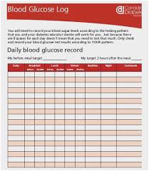 blood sugar levels online charts collection